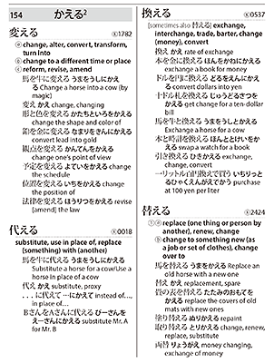 Kanji Dictionary Publishing Society - The Kodansha Kanji Usage Guide